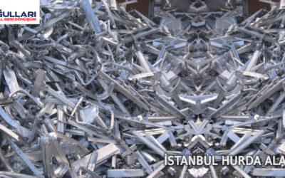 İstanbul Hurda Alanlar